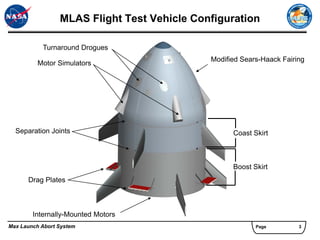 MLAS Flight Test Vehicle Configuration

           Turnaround Drogues
                                             Modified Sears-Haack Fairing
          Motor Simulators




  Separation Joints                                Coast Skirt



                                                   Boost Skirt
      Drag Plates



        Internally-Mounted Motors
Max Launch Abort System                                   Page         3
 