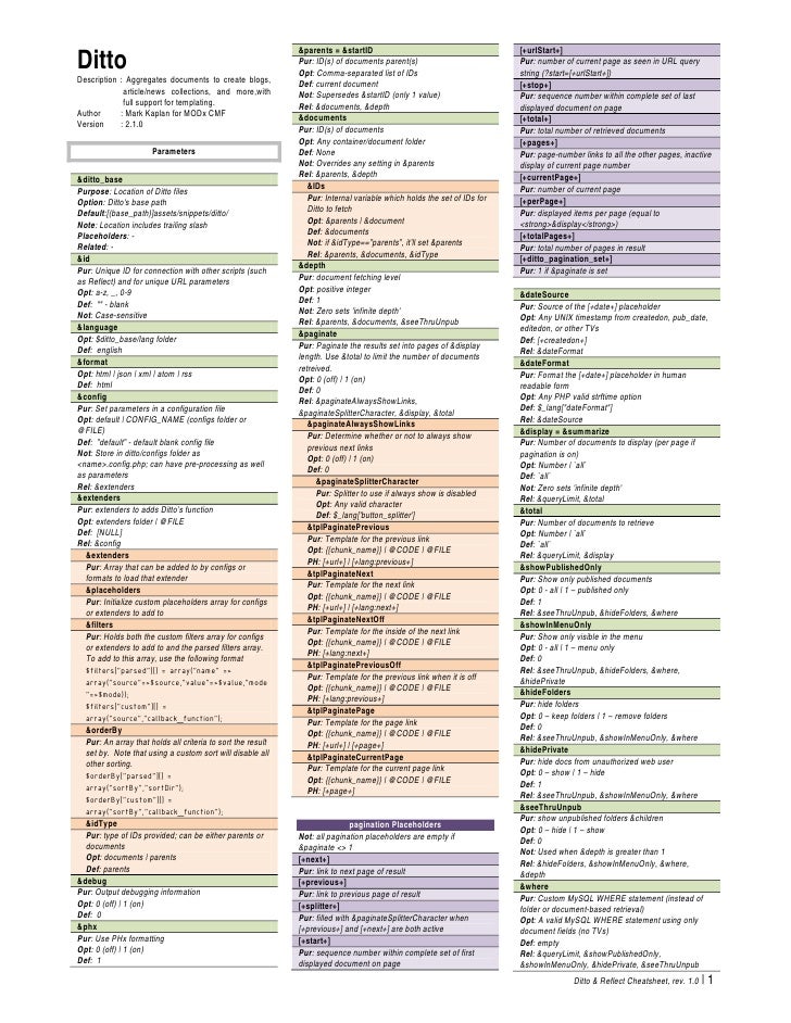 Ditto Cheatsheet 1 2