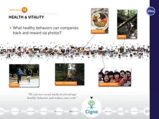 What healthy behaviors can companies
track and reward via photos?
HEALTH & VITALITY
“We can use social media to encourage
healthy behavior and reduce care costs”
VISION PACK 10
GOOD FOOD
HIKING
BIKING + OUTDOORS
SMILES + FRIENDSJOGGING
 