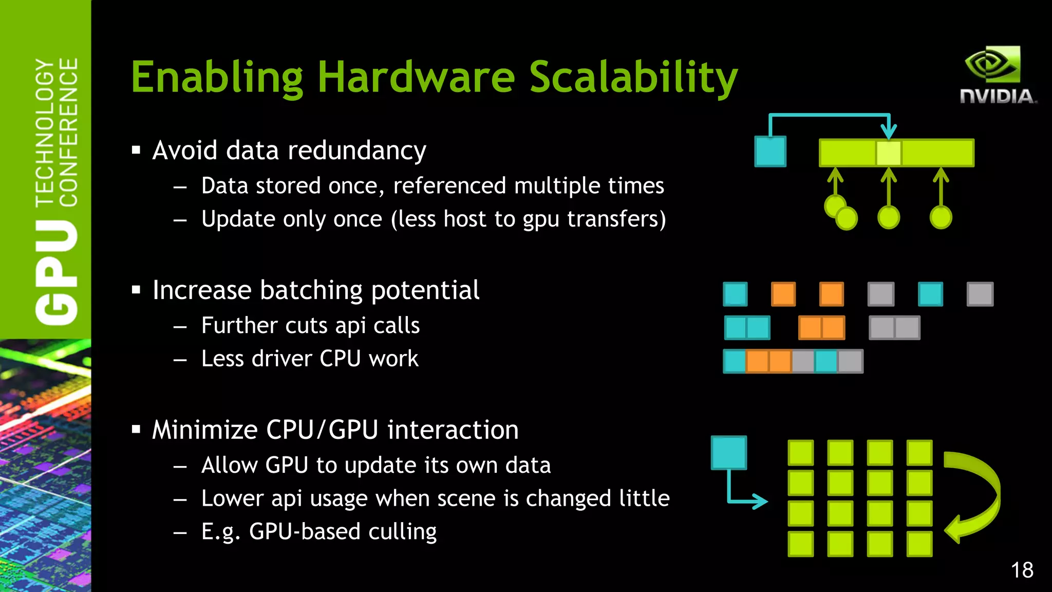 18
 Avoid data redundancy
– Data stored once, referenced multiple times
– Update only once (less host to gpu transfers)
 Increase batching potential
– Further cuts api calls
– Less driver CPU work
 Minimize CPU/GPU interaction
– Allow GPU to update its own data
– Lower api usage when scene is changed little
– E.g. GPU-based culling
Enabling Hardware Scalability
 
