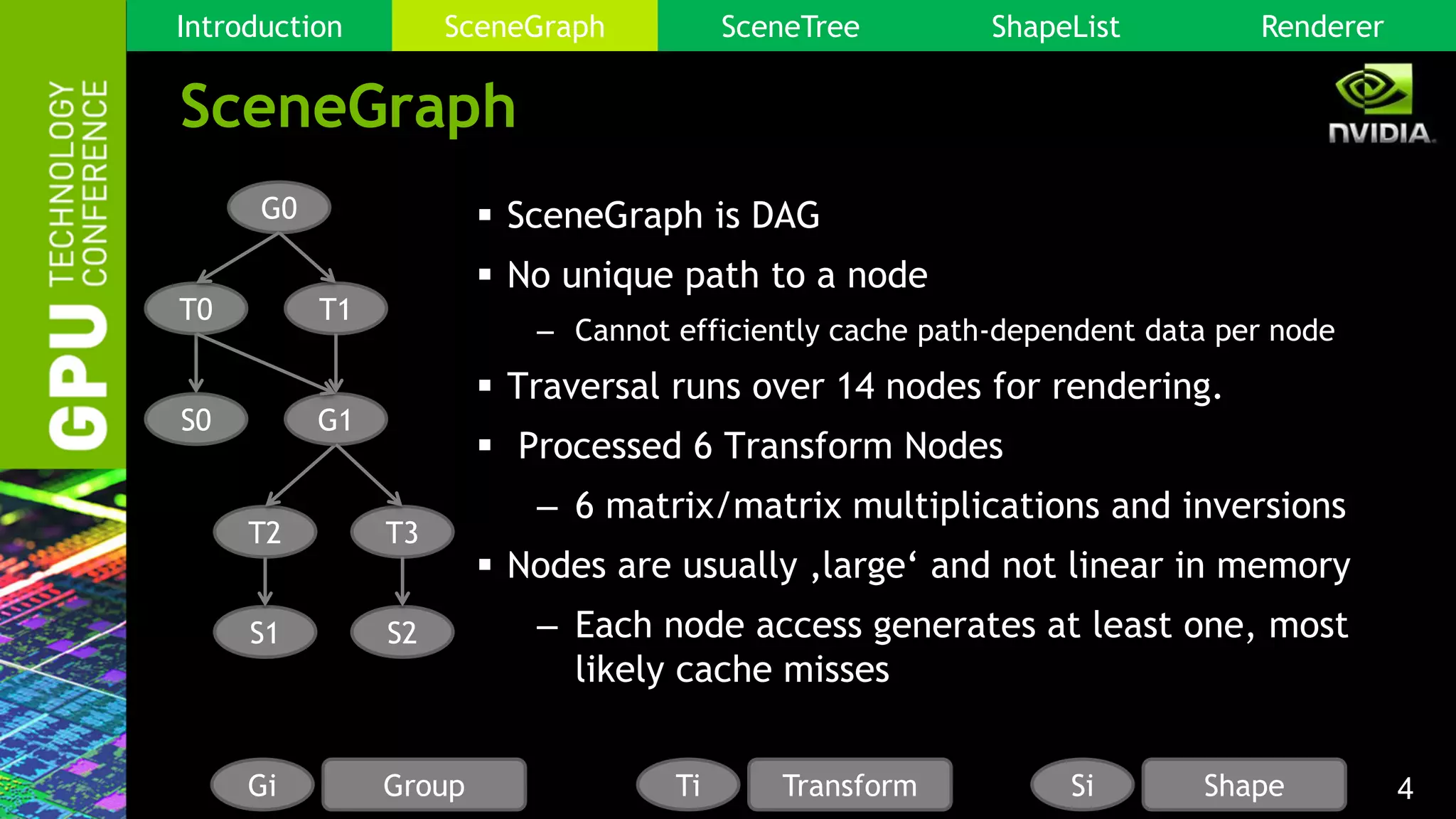 4
SceneGraph
G0
T0 T1
T2
S1 S2
G1
T3
S0
 SceneGraph is DAG
 No unique path to a node
– Cannot efficiently cache path-dependent data per node
 Traversal runs over 14 nodes for rendering.
 Processed 6 Transform Nodes
– 6 matrix/matrix multiplications and inversions
 Nodes are usually ‚large‘ and not linear in memory
– Each node access generates at least one, most
likely cache misses
Gi Group Ti Transform Si Shape
Introduction SceneGraph SceneTree ShapeList Renderer
 