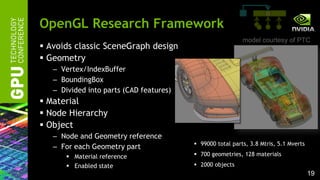 Advanced Scenegraph Rendering Pipeline | PDF