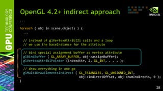 Glbindvertexarray Advanced Scenegraph Rendering Pipeline | PDF