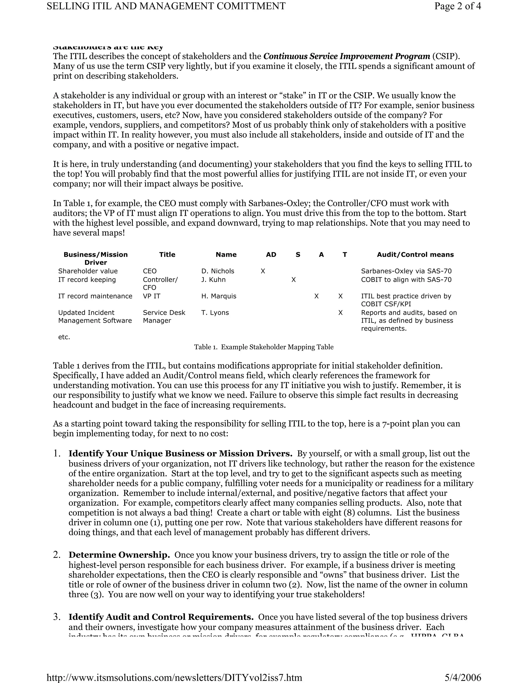 SELLING ITIL AND MANAGEMENT COMITTMENT

Page 2 of 4

Stakeholders are the Key
The ITIL describes the concept of stakeholders and the Continuous Service Improvement Program (CSIP).
Many of us use the term CSIP very lightly, but if you examine it closely, the ITIL spends a significant amount of
print on describing stakeholders.
A stakeholder is any individual or group with an interest or “stake” in IT or the CSIP. We usually know the
stakeholders in IT, but have you ever documented the stakeholders outside of IT? For example, senior business
executives, customers, users, etc? Now, have you considered stakeholders outside of the company? For
example, vendors, suppliers, and competitors? Most of us probably think only of stakeholders with a positive
impact within IT. In reality however, you must also include all stakeholders, inside and outside of IT and the
company, and with a positive or negative impact.
It is here, in truly understanding (and documenting) your stakeholders that you find the keys to selling ITIL to
the top! You will probably find that the most powerful allies for justifying ITIL are not inside IT, or even your
company; nor will their impact always be positive.
In Table 1, for example, the CEO must comply with Sarbanes-Oxley; the Controller/CFO must work with
auditors; the VP of IT must align IT operations to align. You must drive this from the top to the bottom. Start
with the highest level possible, and expand downward, trying to map relationships. Note that you may need to
have several maps!
Business/Mission
Driver
Shareholder value
IT record keeping

Title

Name
D. Nichols
J. Kuhn

IT record maintenance

CEO
Controller/
CFO
VP IT

Updated Incident
Management Software

Service Desk
Manager

AD

S

A

T. Lyons

T

X

Sarbanes-Oxley via SAS-70
COBIT to align with SAS-70

X

H. Marquis

Audit/Control means

X

X
X

ITIL best practice driven by
COBIT CSF/KPI
Reports and audits, based on
ITIL, as defined by business
requirements.

etc.

Table 1. Example Stakeholder Mapping Table

Table 1 derives from the ITIL, but contains modifications appropriate for initial stakeholder definition.
Specifically, I have added an Audit/Control means field, which clearly references the framework for
understanding motivation. You can use this process for any IT initiative you wish to justify. Remember, it is
our responsibility to justify what we know we need. Failure to observe this simple fact results in decreasing
headcount and budget in the face of increasing requirements.
As a starting point toward taking the responsibility for selling ITIL to the top, here is a 7-point plan you can
begin implementing today, for next to no cost:

1. Identify Your Unique Business or Mission Drivers. By yourself, or with a small group, list out the

business drivers of your organization, not IT drivers like technology, but rather the reason for the existence
of the entire organization. Start at the top level, and try to get to the significant aspects such as meeting
shareholder needs for a public company, fulfilling voter needs for a municipality or readiness for a military
organization. Remember to include internal/external, and positive/negative factors that affect your
organization. For example, competitors clearly affect many companies selling products. Also, note that
competition is not always a bad thing! Create a chart or table with eight (8) columns. List the business
driver in column one (1), putting one per row. Note that various stakeholders have different reasons for
doing things, and that each level of management probably has different drivers.

2. Determine Ownership. Once you know your business drivers, try to assign the title or role of the

highest-level person responsible for each business driver. For example, if a business driver is meeting
shareholder expectations, then the CEO is clearly responsible and “owns” that business driver. List the
title or role of owner of the business driver in column two (2). Now, list the name of the owner in column
three (3). You are now well on your way to identifying your true stakeholders!

3. Identify Audit and Control Requirements. Once you have listed several of the top business drivers
and their owners, investigate how your company measures attainment of the business driver. Each
industry has its own business or mission drivers for example regulatory compliance (e g HIPPA GLBA

http://www.itsmsolutions.com/newsletters/DITYvol2iss7.htm

5/4/2006

 