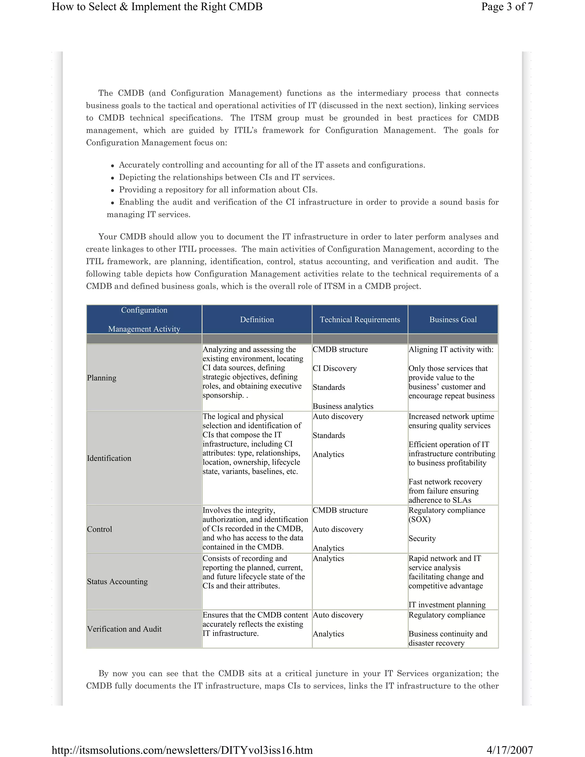 How to Select & Implement the Right CMDB

Page 3 of 7

The CMDB (and Configuration Management) functions as the intermediary process that connects
business goals to the tactical and operational activities of IT (discussed in the next section), linking services
to CMDB technical specifications. The ITSM group must be grounded in best practices for CMDB
management, which are guided by ITIL’s framework for Configuration Management. The goals for
Configuration Management focus on:
Accurately controlling and accounting for all of the IT assets and configurations.
Depicting the relationships between CIs and IT services.
Providing a repository for all information about CIs.
Enabling the audit and verification of the CI infrastructure in order to provide a sound basis for
managing IT services.
Your CMDB should allow you to document the IT infrastructure in order to later perform analyses and
create linkages to other ITIL processes. The main activities of Configuration Management, according to the
ITIL framework, are planning, identification, control, status accounting, and verification and audit. The
following table depicts how Configuration Management activities relate to the technical requirements of a
CMDB and defined business goals, which is the overall role of ITSM in a CMDB project.
Configuration
Definition

Technical Requirements

Business Goal

Management Activity

Planning

Identification

Control

Status Accounting

Verification and Audit

Analyzing and assessing the
existing environment, locating
CI data sources, defining
strategic objectives, defining
roles, and obtaining executive
sponsorship. .
The logical and physical
selection and identification of
CIs that compose the IT
infrastructure, including CI
attributes: type, relationships,
location, ownership, lifecycle
state, variants, baselines, etc.

Involves the integrity,
authorization, and identification
of CIs recorded in the CMDB,
and who has access to the data
contained in the CMDB.
Consists of recording and
reporting the planned, current,
and future lifecycle state of the
CIs and their attributes.

CMDB structure

Aligning IT activity with:

CI Discovery

Only those services that
provide value to the
business’ customer and
encourage repeat business

Standards
Business analytics
Auto discovery

Increased network uptime
ensuring quality services

Standards
Analytics

CMDB structure

Efficient operation of IT
infrastructure contributing
to business profitability
Fast network recovery
from failure ensuring
adherence to SLAs
Regulatory compliance
(SOX)

Auto discovery
Security
Analytics
Analytics

Ensures that the CMDB content Auto discovery
accurately reflects the existing
IT infrastructure.
Analytics

Rapid network and IT
service analysis
facilitating change and
competitive advantage
IT investment planning
Regulatory compliance
Business continuity and
disaster recovery

By now you can see that the CMDB sits at a critical juncture in your IT Services organization; the
CMDB fully documents the IT infrastructure, maps CIs to services, links the IT infrastructure to the other

http://itsmsolutions.com/newsletters/DITYvol3iss16.htm

4/17/2007

 