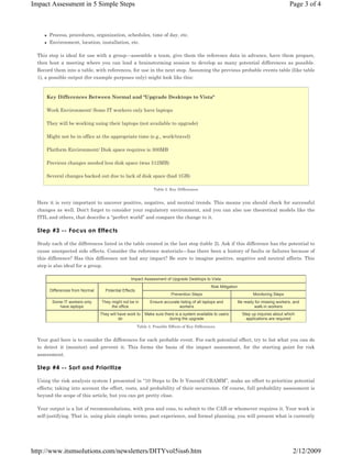 Impact Assessment in 5 Simple Steps

Page 3 of 4

Process, procedures, organization, schedules, time of day, etc.
Environment, location, installation, etc.
This step is ideal for use with a group—assemble a team, give them the reference data in advance, have them prepare,
then host a meeting where you can lead a brainstorming session to develop as many potential differences as possible.
Record them into a table, with references, for use in the next step. Assuming the previous probable events table (like table
1), a possible output (for example purposes only) might look like this:

Key Differences Between Normal and "Upgrade Desktops to Vista"
Work Environment/ Some IT workers only have laptops
They will be working using their laptops (not available to upgrade)
Might not be in office at the appropriate time (e.g., work/travel)
Platform Environment/ Disk space requires is 300MB
Previous changes needed less disk space (was 512MB)
Several changes backed out due to lack of disk space (had 1GB)
Table 2. Key Differences

Here it is very important to uncover positive, negative, and neutral trends. This means you should check for successful
changes as well. Don't forget to consider your regulatory environment, and you can also use theoretical models like the
ITIL and others, that describe a “perfect world” and compare the change to it.

Step #3 -- Focus on Effects
Study each of the differences listed in the table created in the last step (table 2). Ask if this difference has the potential to
cause unexpected side effects. Consider the reference materials—has there been a history of faults or failures because of
this difference? Has this difference not had any impact? Be sure to imagine positive, negative and neutral affects. This
step is also ideal for a group.
Impact Assessment of Upgrade Desktops to Vista
Differences from Normal
Some IT workers only
have laptops

Risk Mitigation

Potential Effects

Prevention Steps

Monitoring Steps

They might not be in
the office

Ensure accurate listing of all laptops and
workers

Be ready for missing workers, and
walk-in workers

They will have work to
do

Make sure there is a system available to users
during the upgrade

Step up inquires about which
applications are required

Table 3. Possible Effects of Key Differences

Your goal here is to consider the differences for each probable event. For each potential effect, try to list what you can do
to detect it (monitor) and prevent it. This forms the basis of the impact assessment, for the starting point for risk
assessment.

Step #4 -- Sort and Prioritize
Using the risk analysis system I presented in “10 Steps to Do It Yourself CRAMM”, make an effort to prioritize potential
effects; taking into account the effort, costs, and probability of their occurrence. Of course, full probability assessment is
beyond the scope of this article, but you can get pretty close.
Your output is a list of recommendations, with pros and cons, to submit to the CAB or whomever requires it. Your work is
self-justifying. That is, using plain simple terms, past experience, and formal planning, you will present what is currently

http://www.itsmsolutions.com/newsletters/DITYvol5iss6.htm

2/12/2009

 