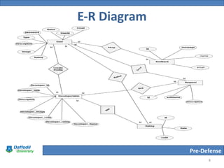 Pre-Defense
E-R Diagram
8
 