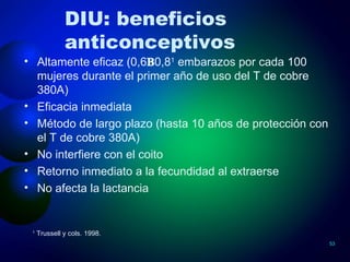 DIU: beneficios anticonceptivos Altamente eficaz (0,6 B 0,8 1  embarazos por cada 100 mujeres durante el primer año de uso del T de cobre 380A)  Eficacia inmediata Método de largo plazo (hasta 10 años de protección con el T de cobre 380A) No interfiere con el coito Retorno inmediato a la fecundidad al extraerse  No afecta la lactancia 1  Trussell y cols. 1998. 