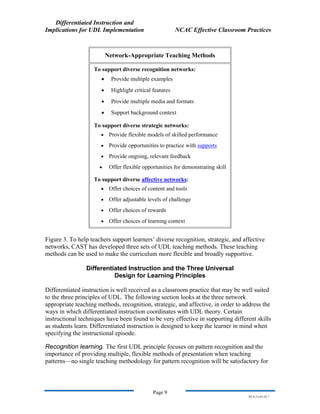 Differentiated Instruction and
Implications for UDL Implementation NCAC Effective Classroom Practices
Page 9
NS.9-23-03.DI.7
Network-Appropriate Teaching Methods
To support diverse recognition networks:
• Provide multiple examples
• Highlight critical features
• Provide multiple media and formats
• Support background context
To support diverse strategic networks:
• Provide flexible models of skilled performance
• Provide opportunities to practice with supports
• Provide ongoing, relevant feedback
• Offer flexible opportunities for demonstrating skill
To support diverse affective networks:
• Offer choices of content and tools
• Offer adjustable levels of challenge
• Offer choices of rewards
• Offer choices of learning context
Figure 3. To help teachers support learners’ diverse recognition, strategic, and affective
networks, CAST has developed three sets of UDL teaching methods. These teaching
methods can be used to make the curriculum more flexible and broadly supportive.
Differentiated Instruction and the Three Universal
Design for Learning Principles
Differentiated instruction is well received as a classroom practice that may be well suited
to the three principles of UDL. The following section looks at the three network
appropriate teaching methods, recognition, strategic, and affective, in order to address the
ways in which differentiated instruction coordinates with UDL theory. Certain
instructional techniques have been found to be very effective in supporting different skills
as students learn. Differentiated instruction is designed to keep the learner in mind when
specifying the instructional episode.
Recognition learning. The first UDL principle focuses on pattern recognition and the
importance of providing multiple, flexible methods of presentation when teaching
patterns—no single teaching methodology for pattern recognition will be satisfactory for
 