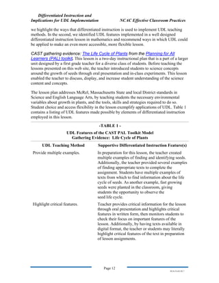 Differentiated Instruction and
Implications for UDL Implementation NCAC Effective Classroom Practices
Page 12
NS.9-23-03.DI.7
we highlight the ways that differentiated instruction is used to implement UDL teaching
methods. In the second, we identified UDL features implemented in a well designed
differentiated instruction lesson in mathematics and recommend ways in which UDL could
be applied to make an even more accessible, more flexible lesson.
CAST gathering evidence: The Life Cycle of Plants from the Planning for All
Learners (PAL) toolkit. This lesson is a two-day instructional plan that is a part of a larger
unit designed by a first grade teacher for a diverse class of students. Before teaching the
lessons presented on this web site, the teacher introduced students to science concepts
around the growth of seeds through oral presentation and in-class experiments. This lesson
enabled the teacher to discuss, display, and increase student understanding of the science
content and concepts.
The lesson plan addresses McRel, Massachusetts State and local District standards in
Science and English Language Arts, by teaching students the necessary environmental
variables about growth in plants, and the tools, skills and strategies required to do so.
Student choice and access flexibility in the lesson exemplify applications of UDL. Table 1
contains a listing of UDL features made possible by elements of differentiated instruction
mployed in this lesson.e
-TABLE 1 -
UDL Features of the CAST PAL Toolkit Model
Gathering Evidence: Life Cycle of Plants
UDL Teaching Method Supportive Differentiated Instruction Feature(s)
Provide multiple examples. In preparation for this lesson, the teacher created
multiple examples of finding and identifying seeds.
Additionally, the teacher provided several examples
of finding appropriate texts to complete the
assignment. Students have multiple examples of
texts from which to find information about the life
cycle of seeds. As another example, fast growing
seeds were planted in the classroom, giving
students the opportunity to observe the
seed life cycle.
Highlight critical features. Teacher provides critical information for the lesson
through oral presentation and highlights critical
features in written form, then monitors students to
check their focus on important features of the
lesson. Additionally, by having texts available in
digital format, the teacher or students may literally
highlight critical features of the text in preparation
of lesson assignments.
 
