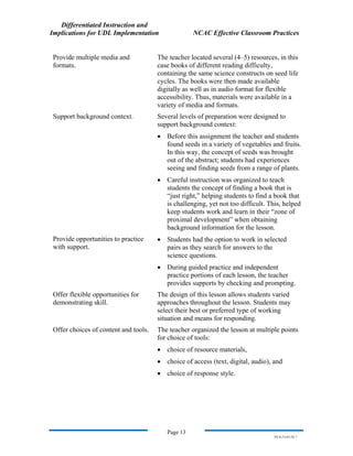 Differentiated Instruction and
Implications for UDL Implementation NCAC Effective Classroom Practices
Page 13
NS.9-23-03.DI.7
Provide multiple media and
formats.
The teacher located several (4–5) resources, in this
case books of different reading difficulty,
containing the same science constructs on seed life
cycles. The books were then made available
digitally as well as in audio format for flexible
accessibility. Thus, materials were available in a
variety of media and formats.
Support background context. Several levels of preparation were designed to
support background context:
• Before this assignment the teacher and students
found seeds in a variety of vegetables and fruits.
In this way, the concept of seeds was brought
out of the abstract; students had experiences
seeing and finding seeds from a range of plants.
• Careful instruction was organized to teach
students the concept of finding a book that is
“just right,” helping students to find a book that
is challenging, yet not too difficult. This, helped
keep students work and learn in their “zone of
proximal development” when obtaining
background information for the lesson.
Provide opportunities to practice
with support.
• Students had the option to work in selected
pairs as they search for answers to the
science questions.
• During guided practice and independent
practice portions of each lesson, the teacher
provides supports by checking and prompting.
Offer flexible opportunities for
demonstrating skill.
The design of this lesson allows students varied
approaches throughout the lesson. Students may
select their best or preferred type of working
situation and means for responding.
Offer choices of content and tools. The teacher organized the lesson at multiple points
for choice of tools:
• choice of resource materials,
• choice of access (text, digital, audio), and
• choice of response style.
 