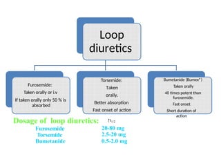 Fast Work Diuretics diuretic.pptx and its site of action and its effects | PPTX