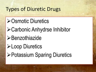 Types of Diuretic Drugs

Osmotic Diuretics
Carbonic Anhydrse Inhibitor
Benzothiazide
Loop Diuretics
Potassium Sparing Diuretics
 