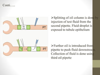 Splitting of oil column is done by
injection of test fluid from the
second pipette. Fluid droplet is
exposed to tubule epithelium
Further oil is introduced from
pipette to push fluid downstream.
Collection of fluid is done using
third oil pipette
Conti…..
 