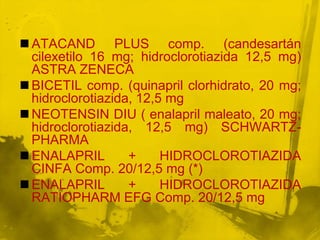  ATACAND PLUS comp. (candesartán
  cilexetilo 16 mg; hidroclorotiazida 12,5 mg)
  ASTRA ZENECA
 BICETIL comp. (quinapril clorhidrato, 20 mg;
  hidroclorotiazida, 12,5 mg
 NEOTENSIN DIU ( enalapril maleato, 20 mg;
  hidroclorotiazida, 12,5 mg) SCHWARTZ-
  PHARMA
 ENALAPRIL        +     HIDROCLOROTIAZIDA
  CINFA Comp. 20/12,5 mg (*)
 ENALAPRIL        +     HIDROCLOROTIAZIDA
  RATIOPHARM EFG Comp. 20/12,5 mg
 