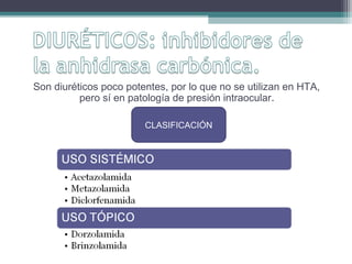 Son diuréticos poco potentes, por lo que no se utilizan en HTA,
          pero sí en patología de presión intraocular.

                        CLASIFICACIÓN
 