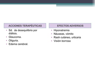 ACCIONES TERAPÉUTICAS            EFECTOS ADVERSOS
• Sd. de desequilibrio por   •   Hiponatremia
  diálisis.                  •   Náuseas, vómito
• Glaucoma.                  •   Rash cutáneo, urticaria
• Oliguria.                  •   Visión borrosa
• Edema cerebral.
 