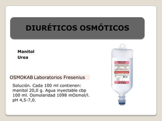 DIURÉTICOS OSMÓTICOS
Manitol
Urea
OSMOKAB Laboratorios Fresenius
Solución. Cada 100 ml contienen:
manitol 20,0 g. Agua inyectable cbp
100 ml. Osmolaridad 1098 mOsmol/l.
pH 4,5-7,0.
 