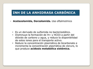 - Acetazolamida, Dorzolamida. Uso oftalmolmico
INH DE LA ANHIDRASA CARBÓNICA
• Es un derivado de sulfamida no bacteriostático.
• Disminuye la formación de H+ y HCO3 a partir del
dióxido de carbono y agua, y reduce la disponibilidad
de estos iones para el transporte activo.
• Reduce la concentración plasmática de bicarbonato e
incrementa la concentración plasmática de cloruro, lo
que produce acidosis metabólica sistémica.
 