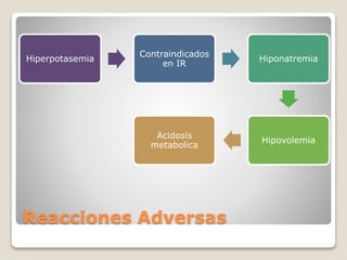 Hiperpotasemia 
Contraindicados 
en IR 
Reacciones Adversas 
Hiponatremia 
Hipovolemia 
Acidosis 
metabolica 
 