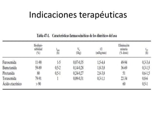 Formada por la porción cortical y medular del Asa de Henleascend.