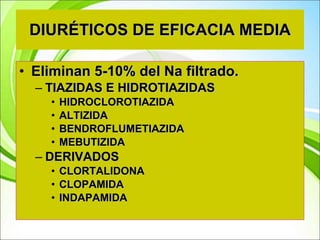 DIURÉTICOS DE EFICACIA MEDIA Eliminan 5-10% del Na filtrado. TIAZIDAS E HIDROTIAZIDAS HIDROCLOROTIAZIDA ALTIZIDA BENDROFLUMETIAZIDA MEBUTIZIDA DERIVADOS CLORTALIDONA CLOPAMIDA INDAPAMIDA 