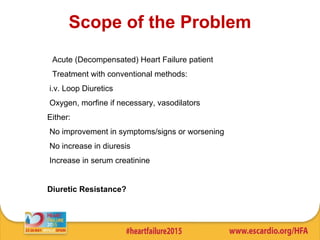 Scope of the Problem
• Acute (Decompensated) Heart Failure patient
• Treatment with conventional methods:
i.v. Loop Diuretics
Oxygen, morfine if necessary, vasodilators
Either:
No improvement in symptoms/signs or worsening
No increase in diuresis
Increase in serum creatinine
Diuretic Resistance?
 