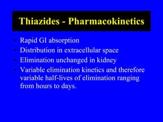 diuretics