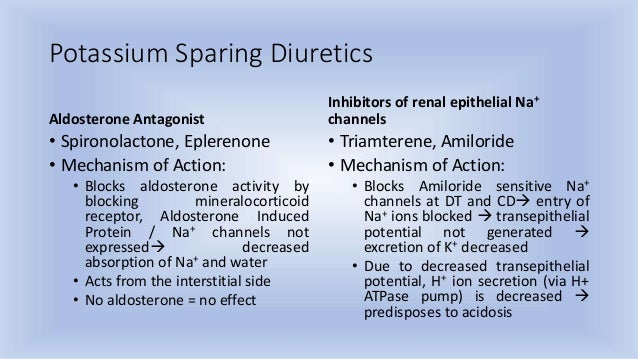 Aldactone Side Effects Potassium