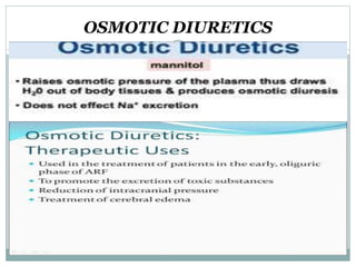 OSMOTIC DIURETICS
 