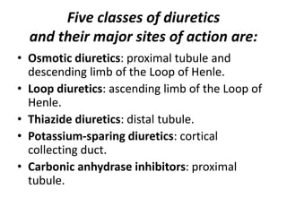 Diuretics | PPT