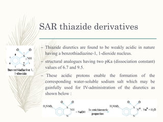SAR thiazide derivatives
– Thiazide diuretics are found to be weakly acidic in nature
having a benzothiadiazine-1, 1-dioxide nucleus.
– structural analogues having two pKa (dissociation constant)
values of 6.7 and 9.5.
– These acidic protons enable the formation of the
corresponding water-soluble sodium salt which may be
gainfully used for IV-administration of the diuretics as
shown below :
 