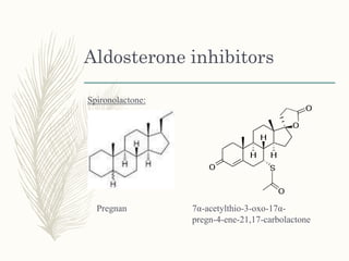 Aldosterone inhibitors
Spironolactone:
Pregnan 7α-acetylthio-3-oxo-17α-
pregn-4-ene-21,17-carbolactone
 