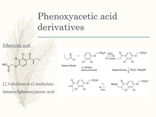 Phenoxyacetic acid
derivatives
Ethacrynic acid:
[2,3-dichloro-4-(2-methylene
butanoyl)phenoxy]acetic acid
 