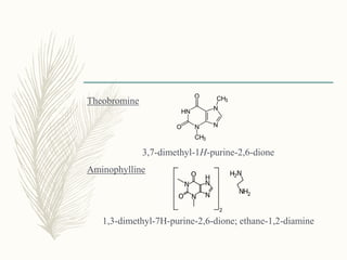 Theobromine
3,7-dimethyl-1H-purine-2,6-dione
Aminophylline
1,3-dimethyl-7H-purine-2,6-dione; ethane-1,2-diamine
 