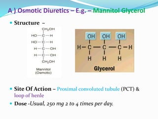 A ) Osmotic Diuretics – E.g. – Mannitol Glycerol
 Structure –
 Site Of Action – Proximal convoluted tubule (PCT) &
loop of henle
 Dose -Usual, 250 mg 2 to 4 times per day.
 