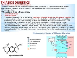 Diuretics | PPTX