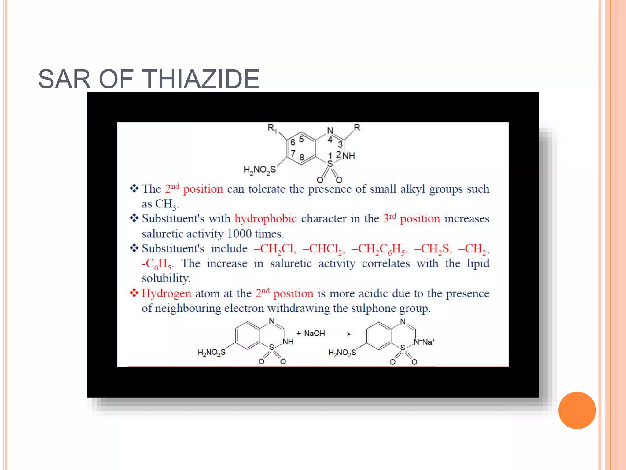 SAR OF THIAZIDE
 