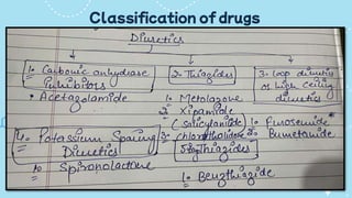 Classification of drugs
 