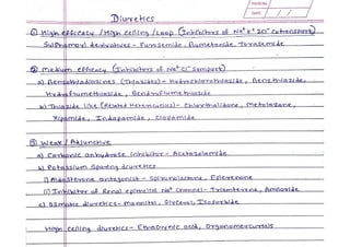 Diuretics Sample Diuretics | PDF