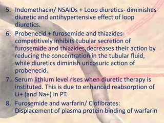 Diuretics | PPTX