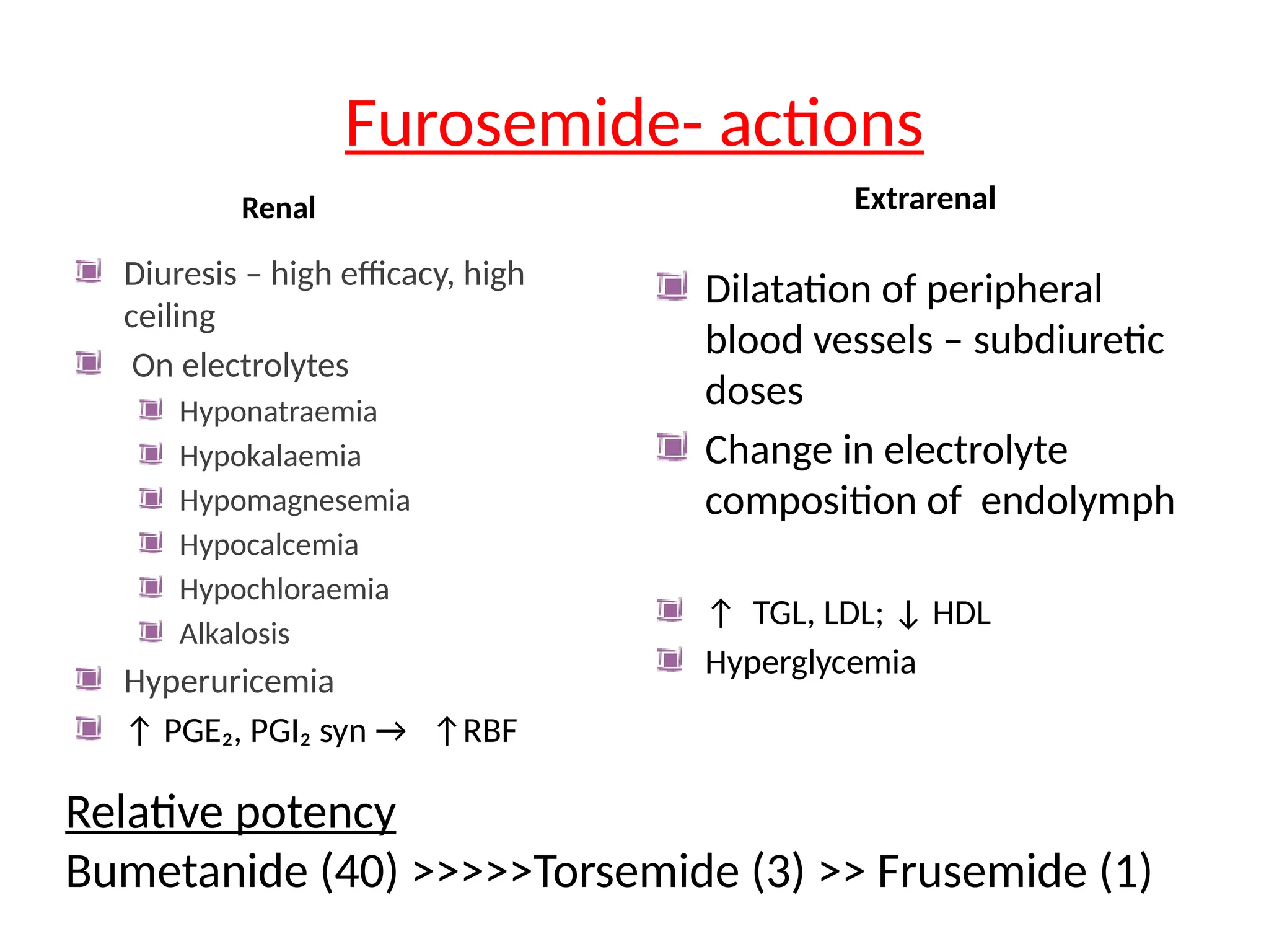 Furosemide- actions
Renal
Diuresis – high efficacy, high
ceiling
On electrolytes
Hyponatraemia
Hypokalaemia
Hypomagnesemia
Hypocalcemia
Hypochloraemia
Alkalosis
Hyperuricemia
↑ PGE₂, PGI₂ syn → ↑RBF
Extrarenal
Dilatation of peripheral
blood vessels – subdiuretic
doses
Change in electrolyte
composition of endolymph
↑ TGL, LDL; ↓ HDL
Hyperglycemia
Relative potency
Bumetanide (40) >>>>>Torsemide (3) >> Frusemide (1)
 