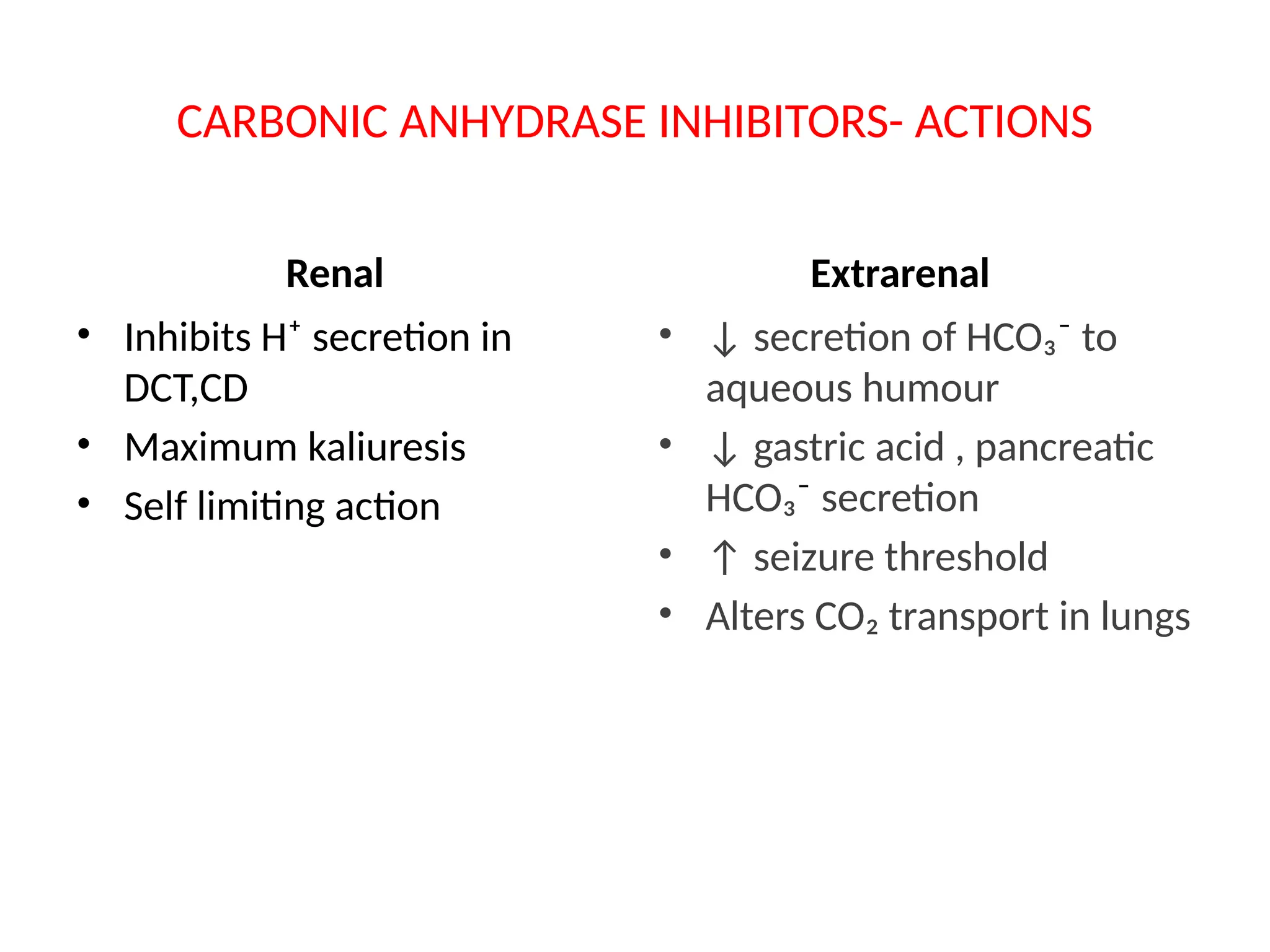 CARBONIC ANHYDRASE INHIBITORS- ACTIONS
Renal
• Inhibits H⁺ secretion in
DCT,CD
• Maximum kaliuresis
• Self limiting action
Extrarenal
• ↓ secretion of HCO₃⁻ to
aqueous humour
• ↓ gastric acid , pancreatic
HCO₃⁻ secretion
• ↑ seizure threshold
• Alters CO₂ transport in lungs
 
