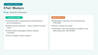 CLASS 4B · CLINICAL
ENaC Blockers
Drugs: Amiloride, Triamterene
CLINICAL USES
✦Combined with K⁺-wasting diuretics (thiazide/loop) to
prevent hypokalemia
✦Liddle syndrome (amiloride — blocks constitutively active
ENaC)
✦Lithium-induced nephrogenic diabetes insipidus
(amiloride)
✦Ascites of hepatic cirrhosis (adjunct)
SIDE EFFECTS
✦Hyperkalemia (especially with renal impairment,
ACEI/ARB)
✦Nausea, vomiting, leg cramps
✦Triamterene: renal stone formation, crystalluria, acute
kidney injury (esp. with NSAIDs)
 