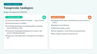 CLASS 1 · CLINICAL
Vasopressin Analogues
Drugs: Desmopressin (DDAVP)
CLINICAL USES
✦Central (neurogenic) diabetes insipidus — drug of choice
✦Nocturnal enuresis in children
✦Von Willebrand disease & mild Hemophilia A (releases
stored vWF/factor VIII)
✦Correction of prolonged bleeding time in uremia / pre-
operative bleeding disorders
✦Diagnostic water-deprivation / desmopressin stimulation
test
SIDE EFFECTS
✦Hyponatremia & water intoxication (can cause seizures if
severe)
✦Headache, facial flushing
✦Abdominal cramps, nausea
✦Nasal congestion / local irritation (intranasal form)
✦Rare: allergic reactions at injection site
 