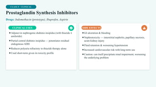 CLASS 5 · CLINICAL
Prostaglandin Synthesis Inhibitors
Drugs: Indomethacin (prototype), Ibuprofen, Aspirin
CLINICAL USES
✦Adjunct in nephrogenic diabetes insipidus (with thiazide ±
amiloride)
✦Partial central diabetes insipidus — potentiates residual
endogenous ADH
✦Reduces polyuria refractory to thiazide therapy alone
✦Used short-term given its toxicity profile
SIDE EFFECTS
✦GI ulceration & bleeding
✦Nephrotoxicity — interstitial nephritis, papillary necrosis,
acute kidney injury
✦Fluid retention & worsening hypertension
✦Increased cardiovascular risk with long-term use
✦Caution: can itself precipitate renal impairment, worsening
the underlying problem
 