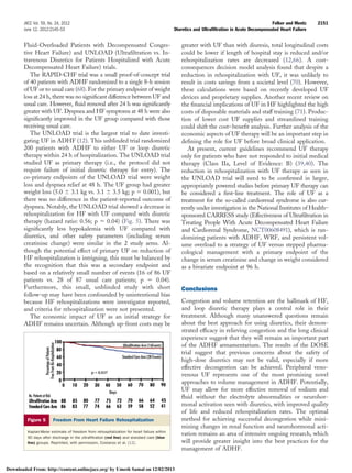 Diuretics and ultrafiltration | PDF