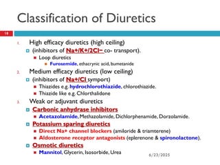 Pharmacology of cardiovascular system...Diuretics by Dani.pdf