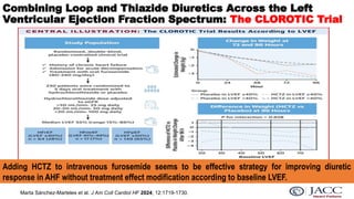 The role of diuretics in congestive heart failure | PPTX