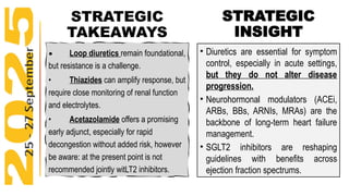 The role of diuretics in congestive heart failure | PPTX